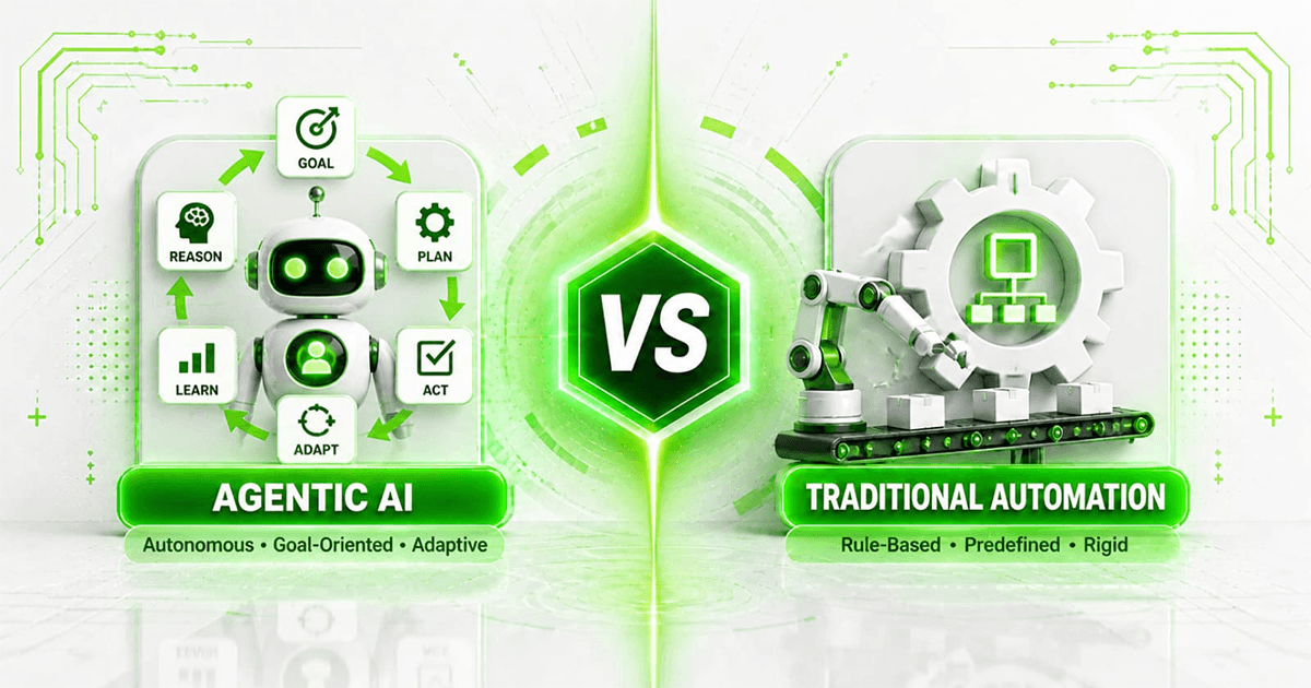 Agentic AI vs Traditional RPA Automation — Mintodes