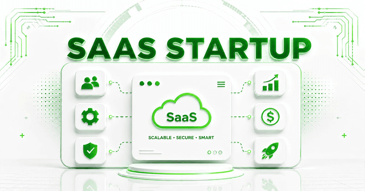 How to Create an MVP for SaaS Startup — Mintodes Australia