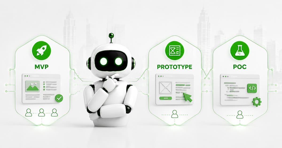 MVP vs Prototype vs POC for Australian Founders — Mintodes